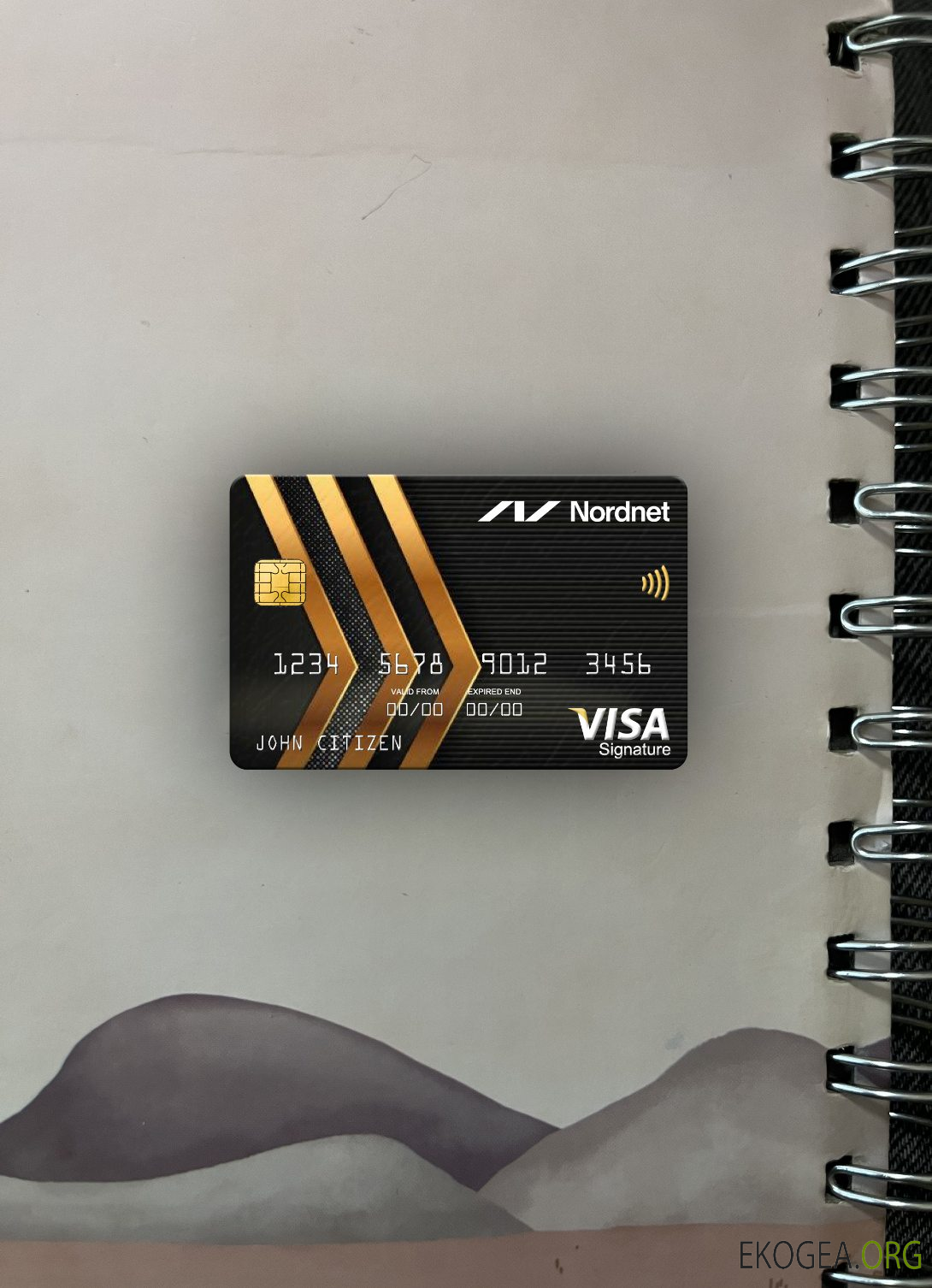 Suède Nordnet AB banque visa signature carte photolook ,